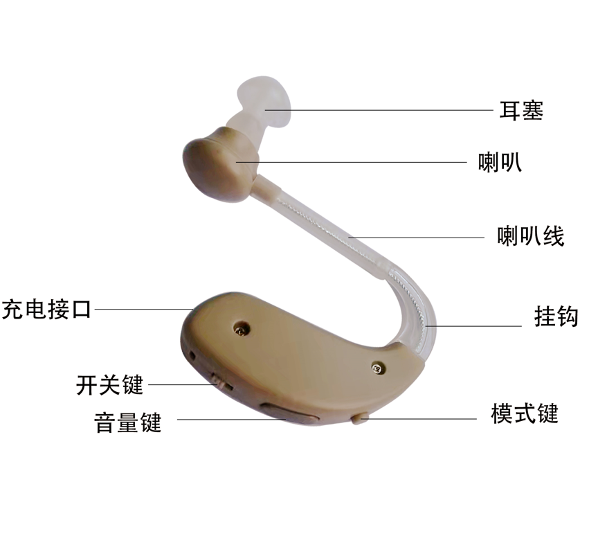 數字擴音器